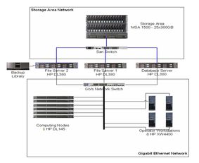 真射影像（TrueOrtho）的生产与应用 赋能大数据服务的新引擎