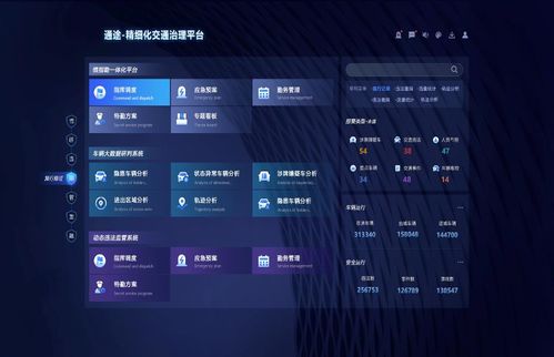 首份《数据产业图谱》发布，中科通达入选交通大数据应用领军企业