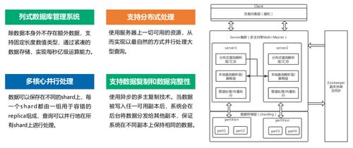 永洪科技荣获北京市专精特新“小巨人”企业称号，数据处理领域再获权威认证